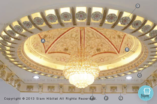 ชุดฐานรองโคมไฟ